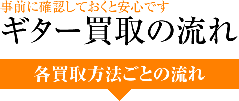 ギター買取の流れ