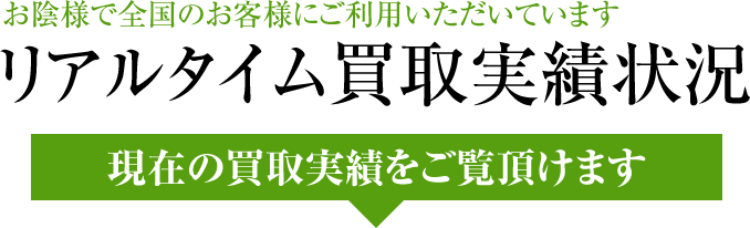リアルタイム買取実績状況