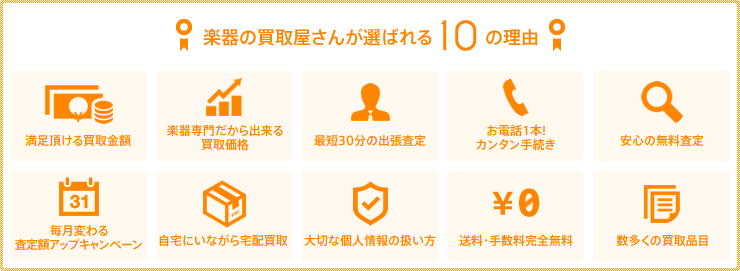 選ばれる10の理由